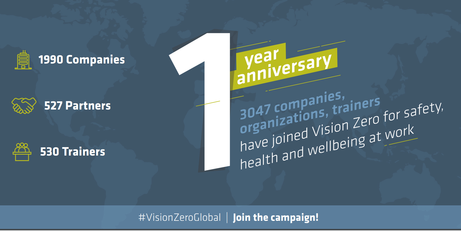 Vision Zero reaches 3000 supporters