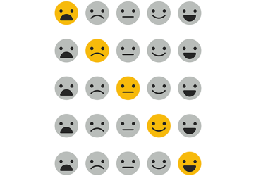 Icons, emoticons for rating or review