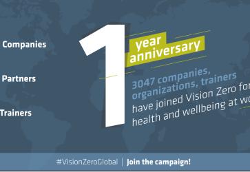 Vision Zero reaches 3000 supporters